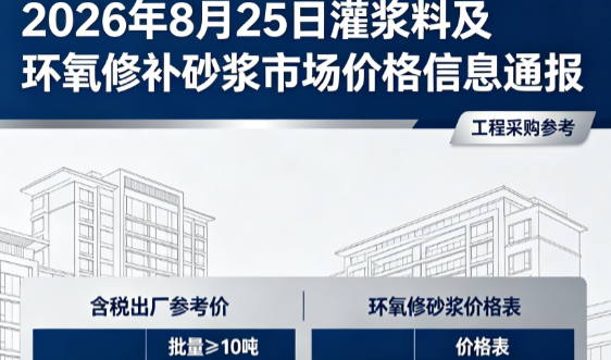 武宁2026年8月25日灌浆料及环氧修补砂浆市场价格信息通报